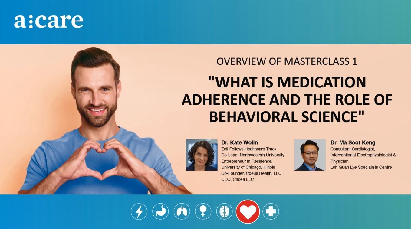 acare_masterclass1-adherence-on-cardiovascular