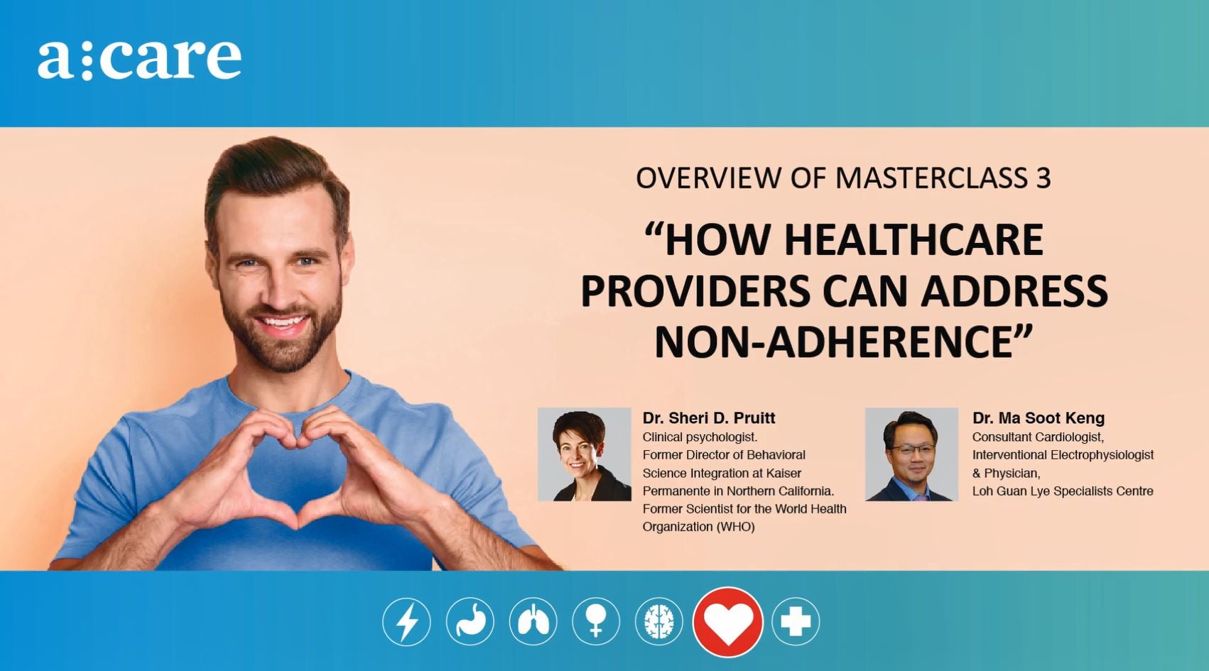 acare_masterclass3-adherence-on-cardiovascular